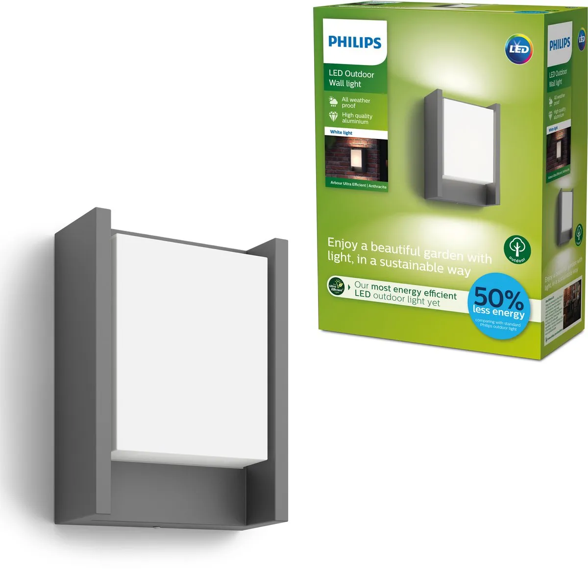 Philips Arbour Buitenwandlamp 3.8W