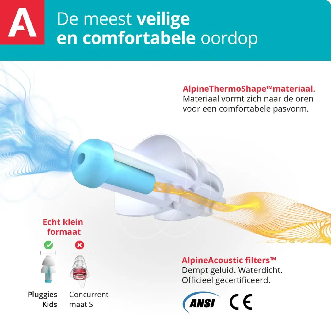 Alpine Pluggies Kids Gehoorbescherming - 25 dB - Wit