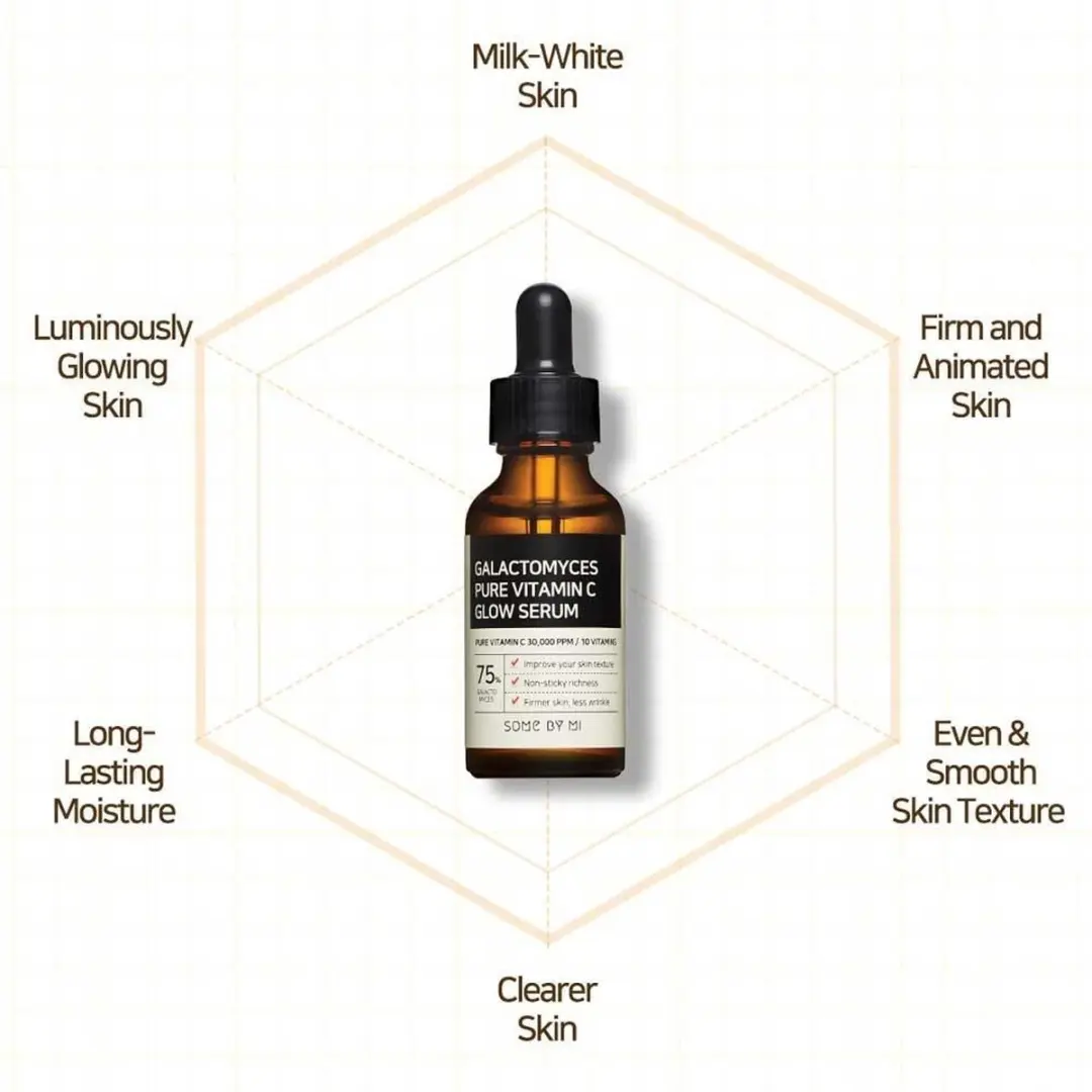 SOME BY MI Galactomyces Glow Serum 30ml