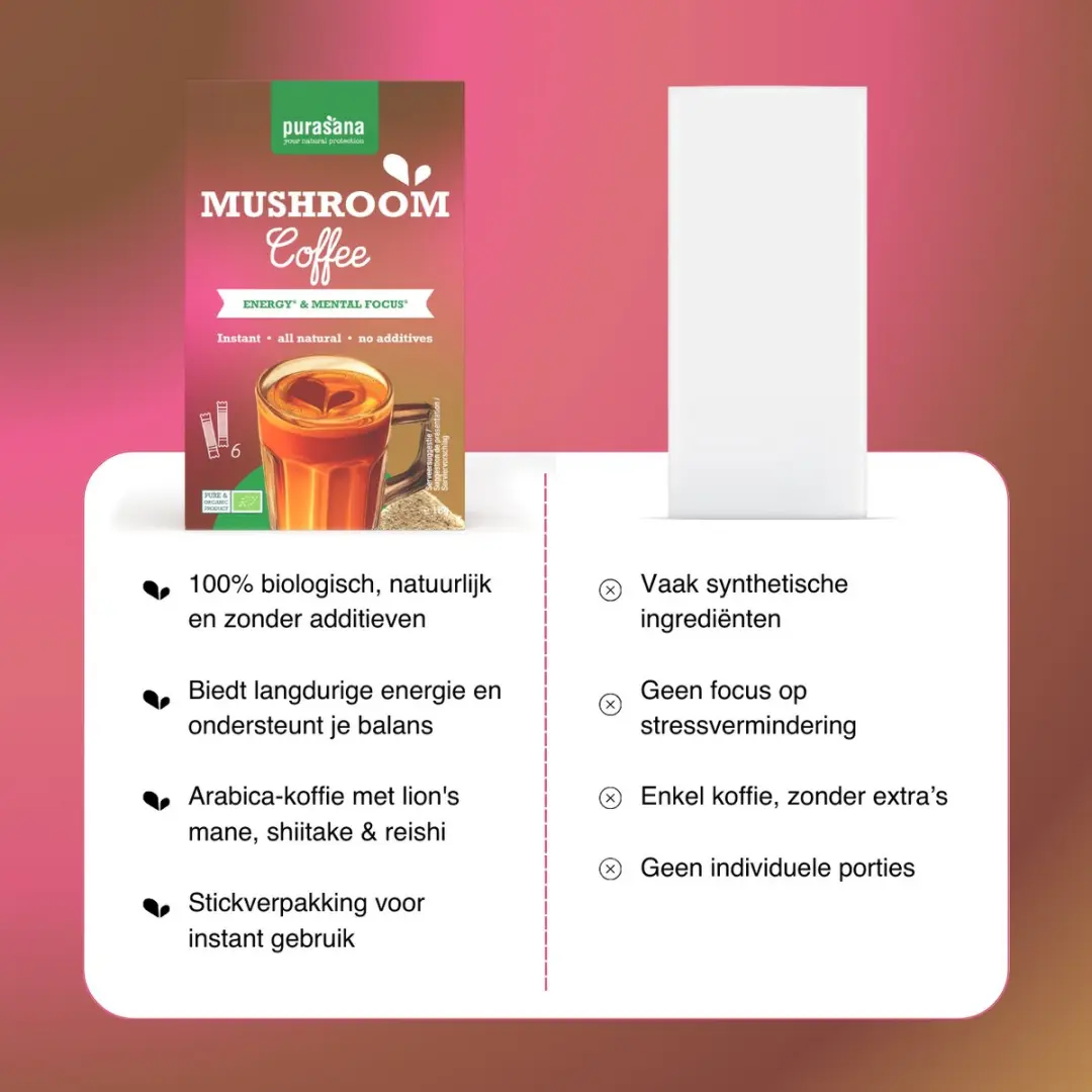 Purasana Coffee Mushroom BIO - 6x3g
