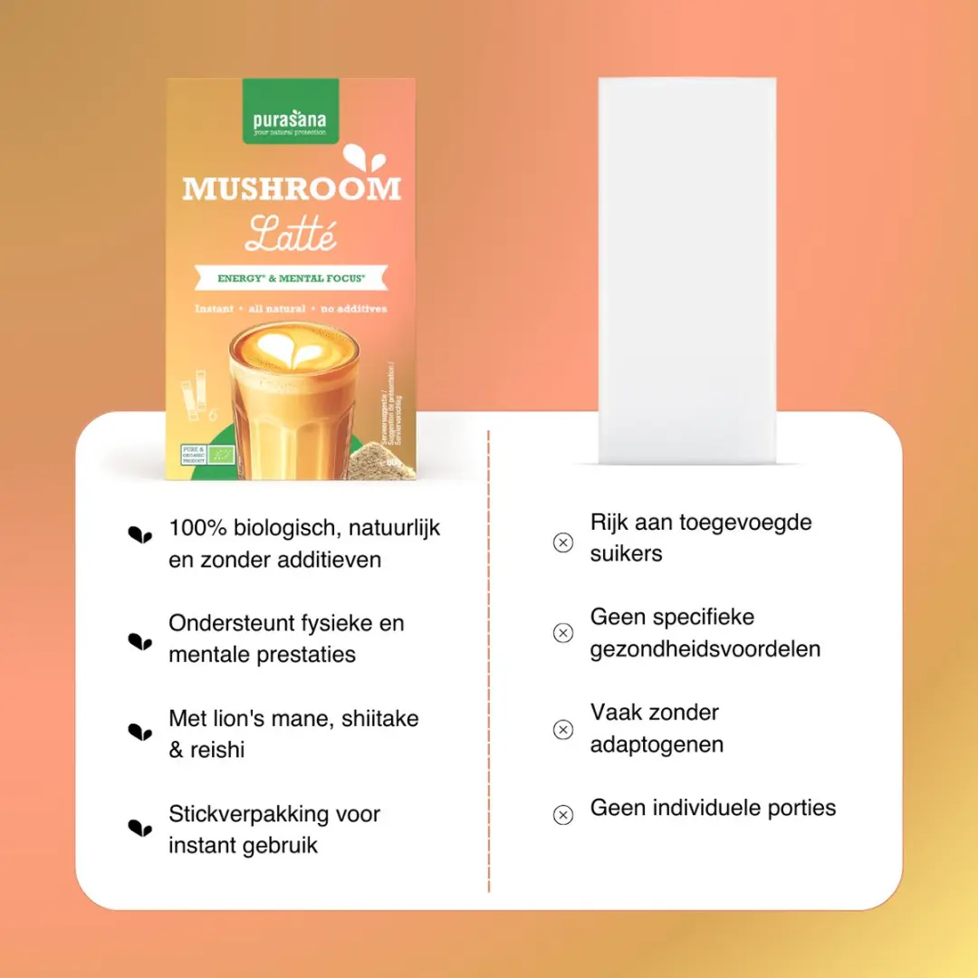 Purasana Latté Mushroom BIO - 6x10g