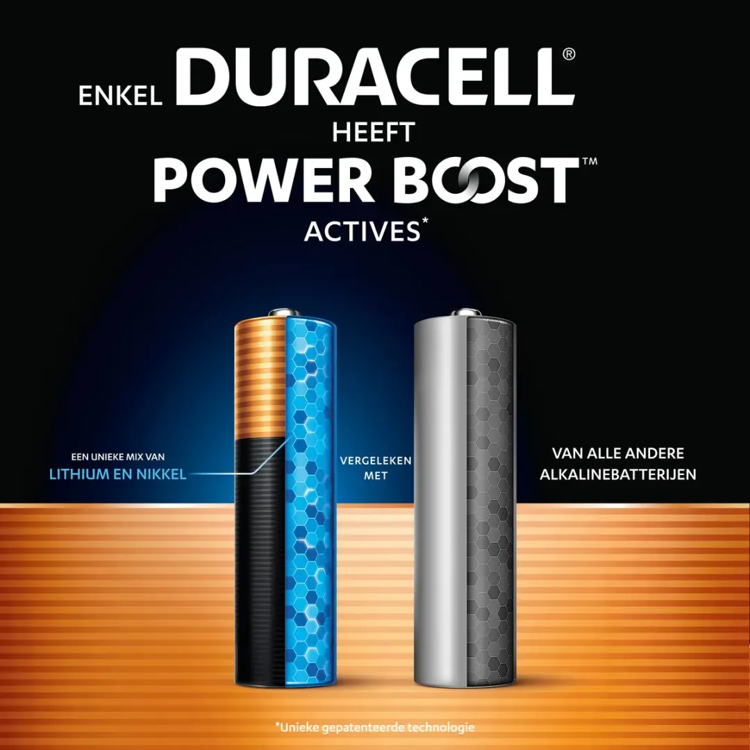 Duracell Optimum AA - alkaline batterijen - 1,5V, LR6 - 12 stuks