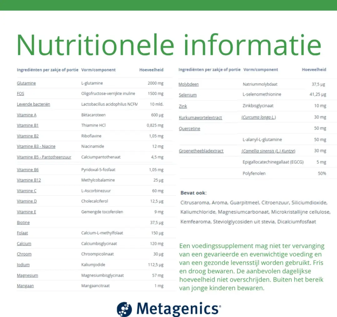 Metagenics Nutrimonium Zakjes 28 Stuks