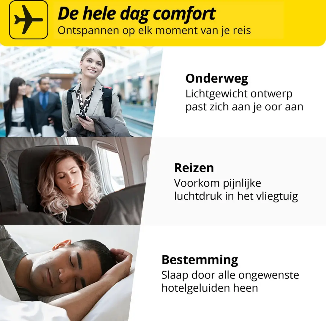 Alpine FlyFit Vliegtuig Oordopjes M/L - SNR 17dB - Geel