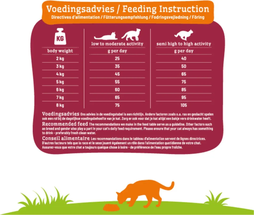Smølke Senior 4kg