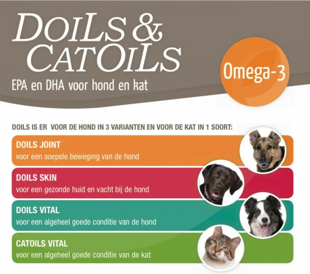 Doils Skin Omega-3 Visolie 236ml
