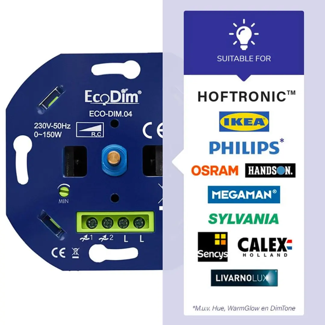 Ecodim 04 LED Dimmer 150W - Fase Afsnijding - Blauw