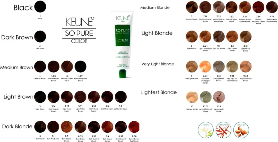 Keune So Pure Haarverf 60ml - 8.00