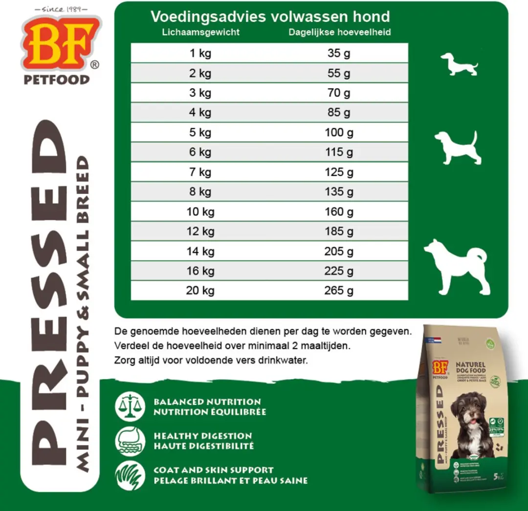 BF Petfood Geperst Puppy & Kleine Rassen 13.5 kg