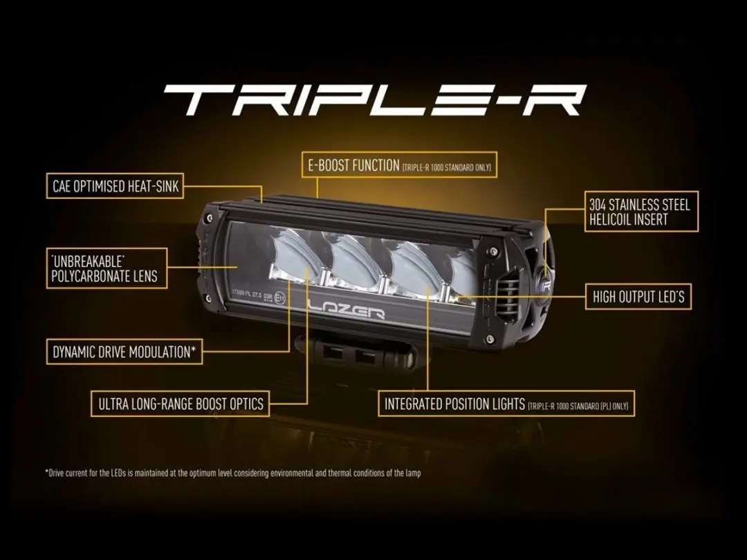 Grille Kit