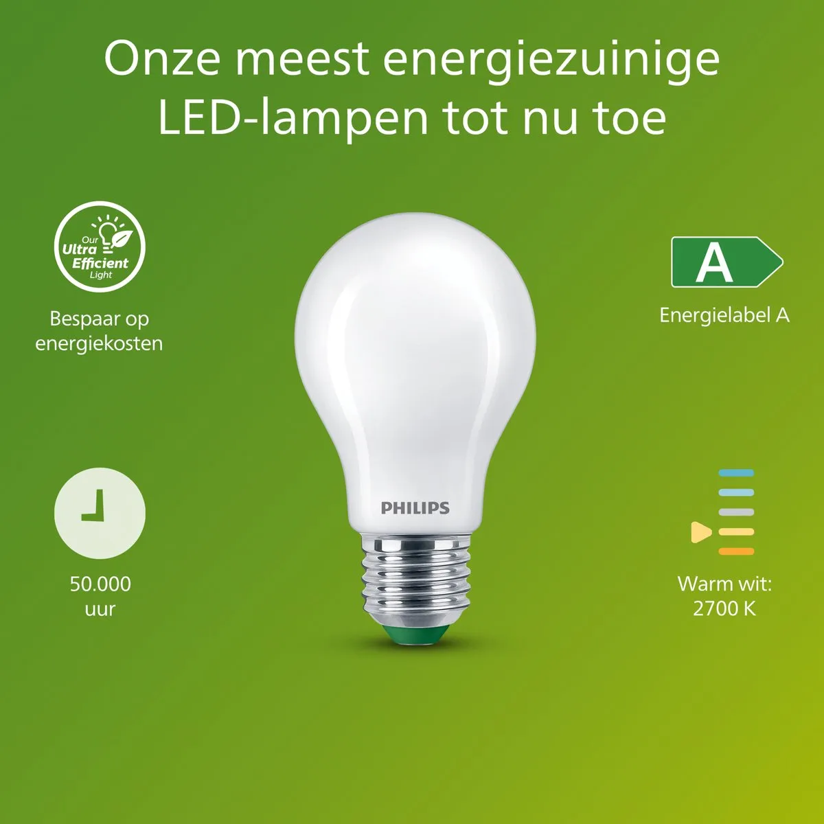 Philips UltraEfficient LED Lamp E27 2.3W Warmwit