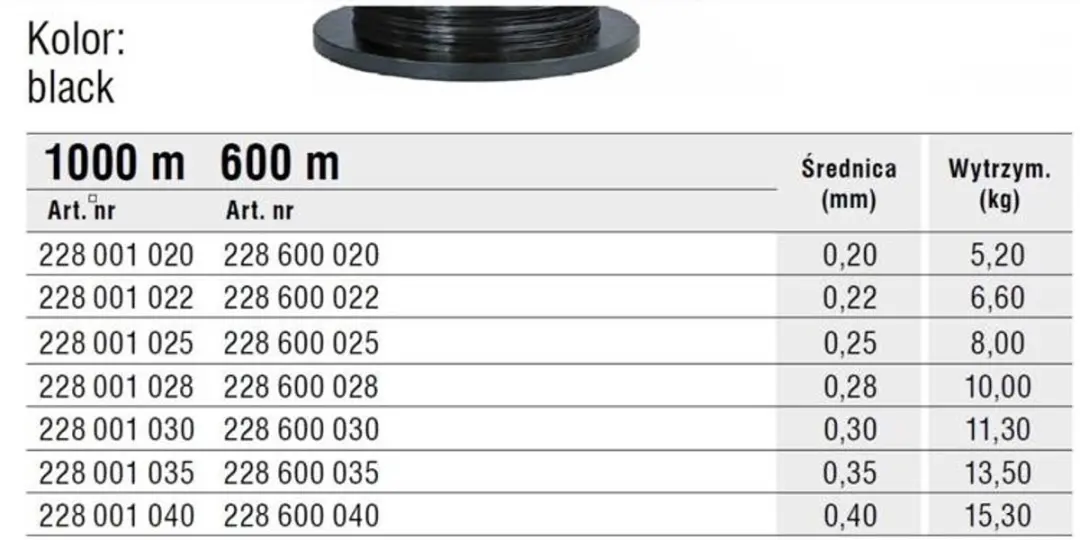 Konger Team Carp Black Karperlijn 0.22mm / 1000m
