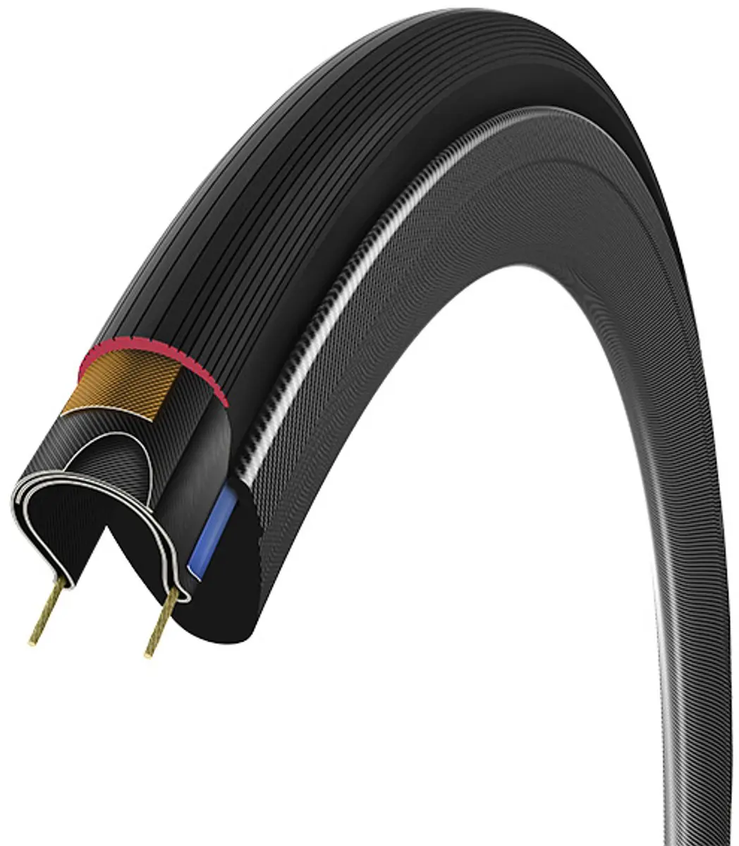 Vittoria Corsa N.ext Raceband 700x32C - Zwart