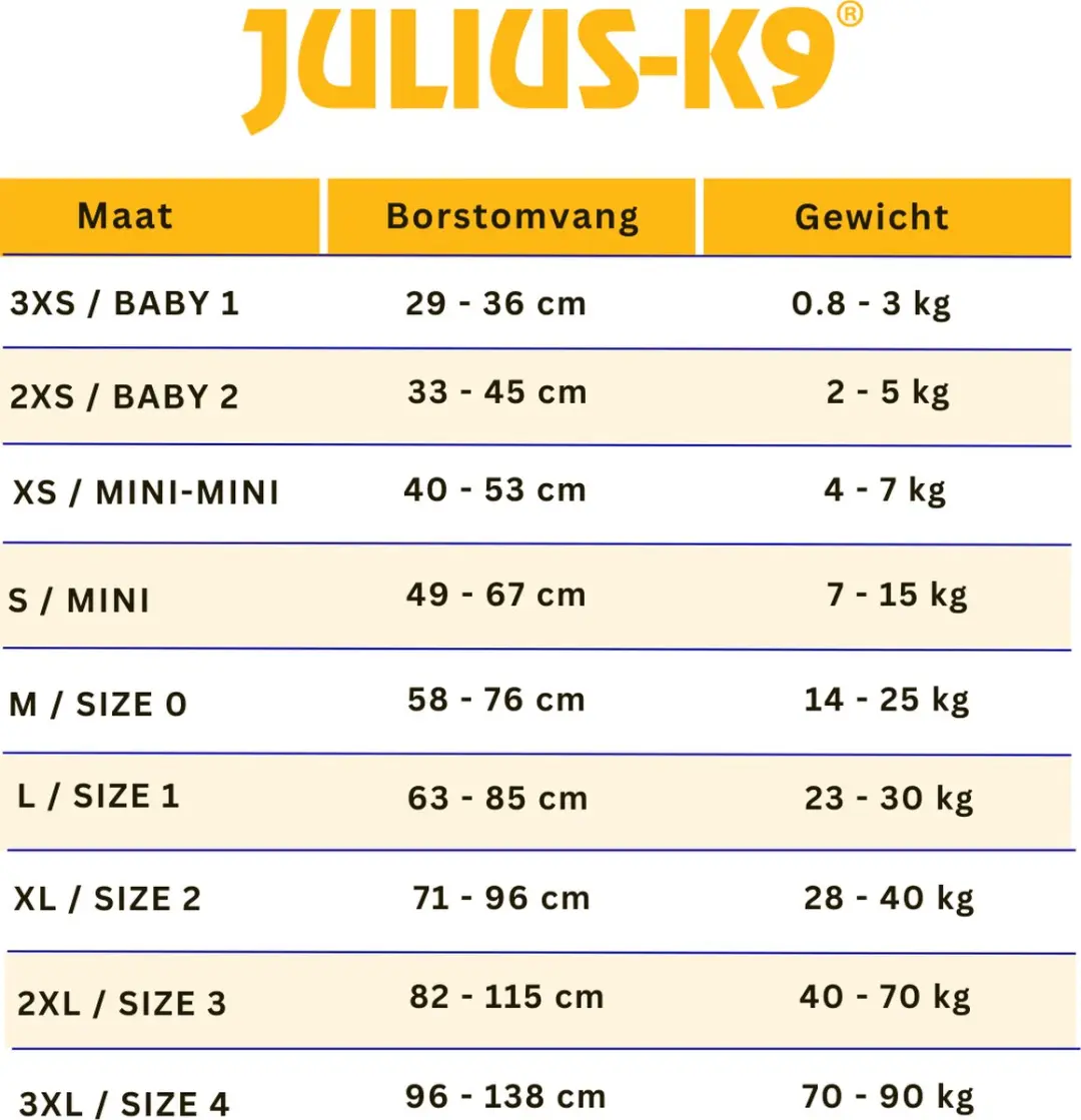 Julius K9 IDC Powertuig XS - Zwart