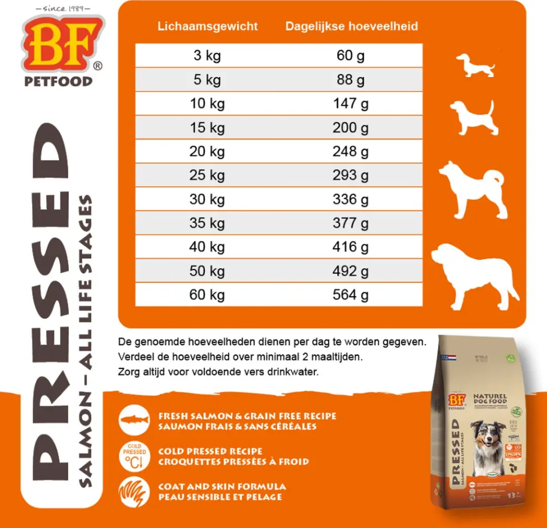 BF Petfood Biofood Geperste Hondenbrokken Zalm 13.5kg