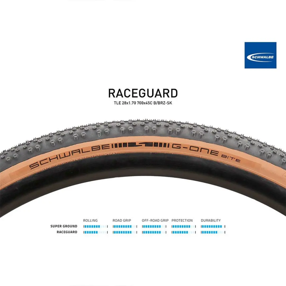 Schwalbe G-One RX 700x45C - TLR - Black