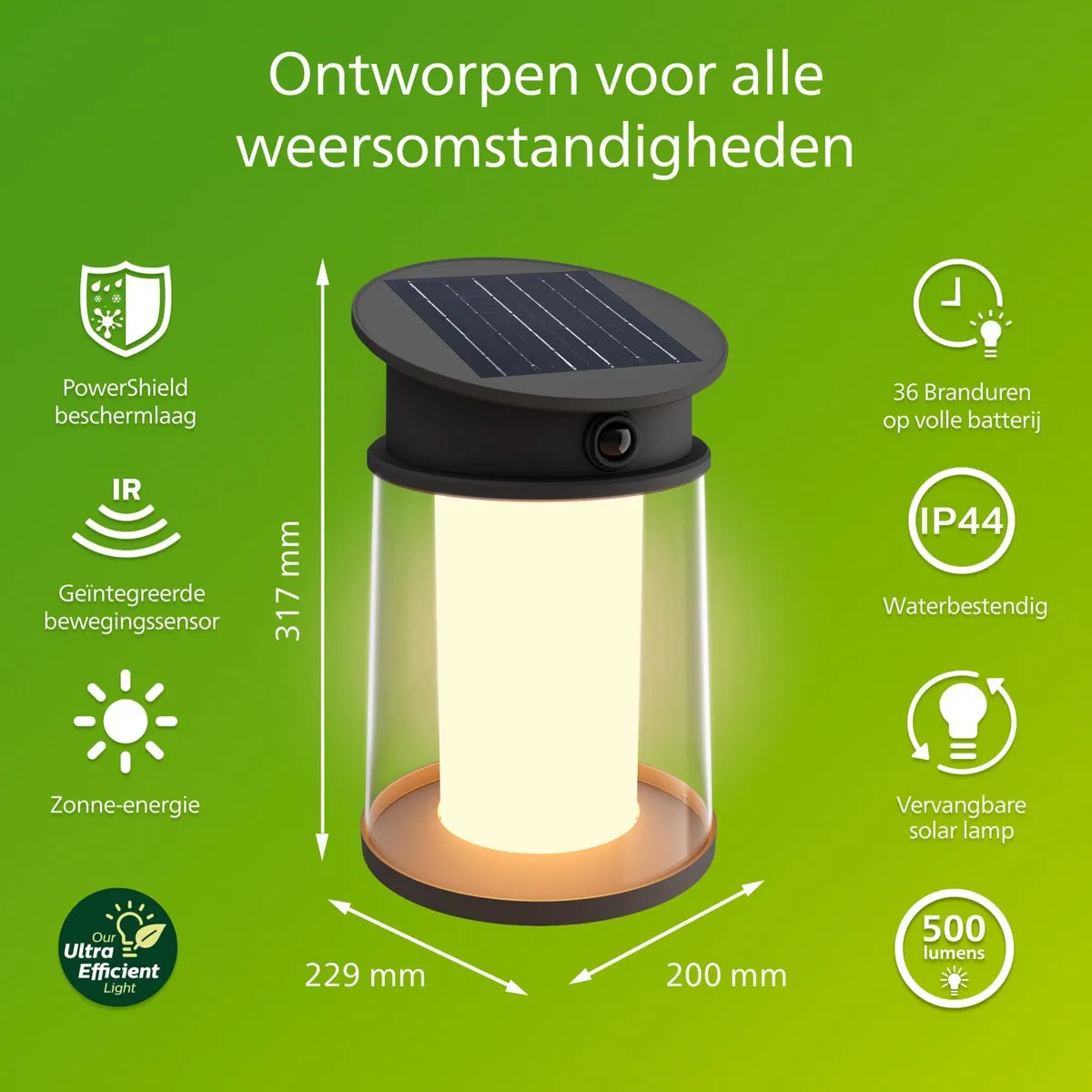 Philips Juda LED Wandlamp Zwart - 2700K - Zonne-energie