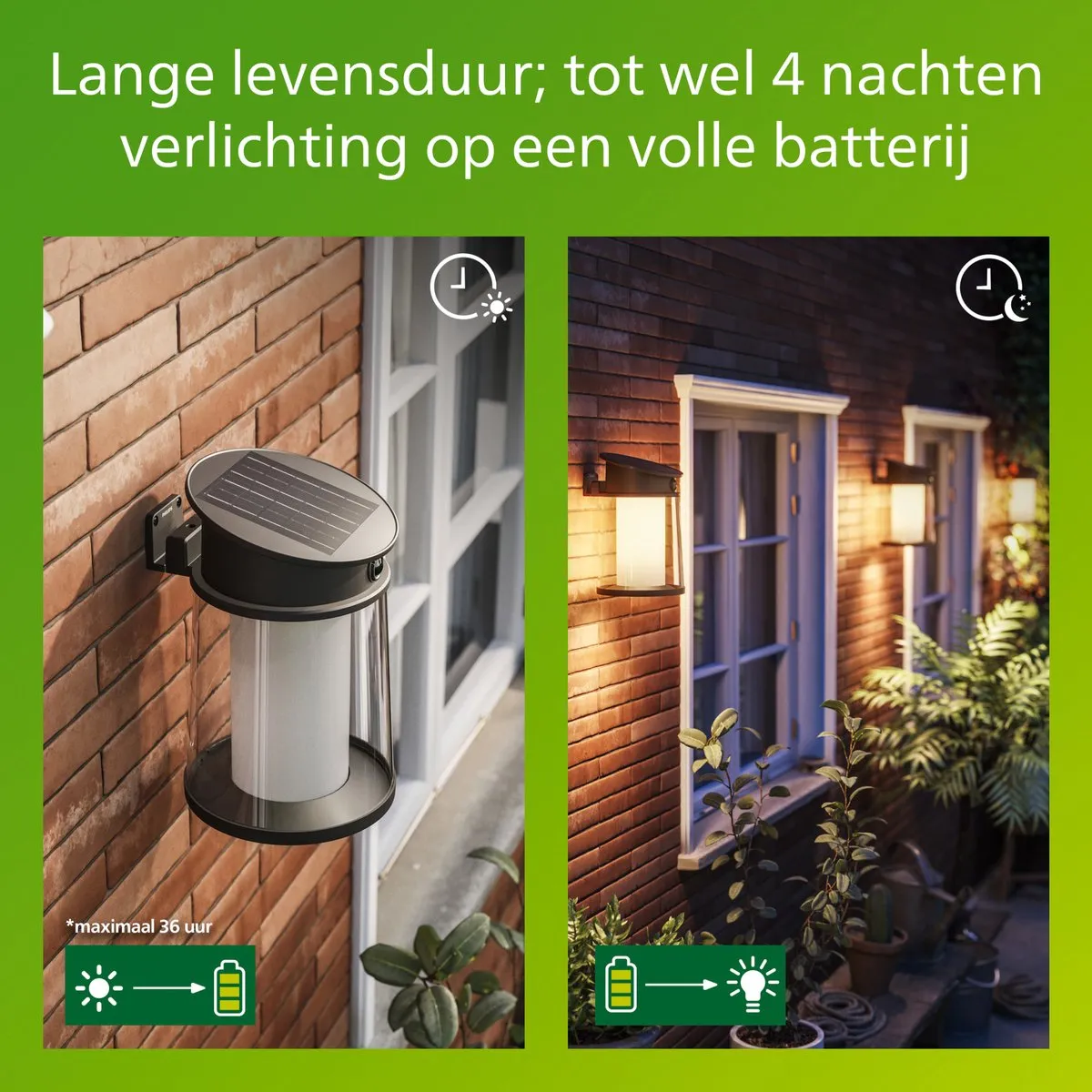 Philips Juda LED Wandlamp Zwart - 2700K - Zonne-energie