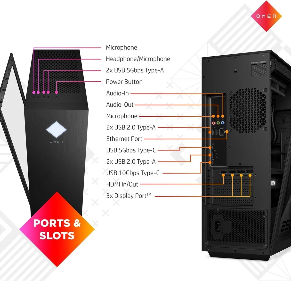 HP OMEN GT15-0005NB Gaming PC - i5-12400F RTX 3070 1TB SSD