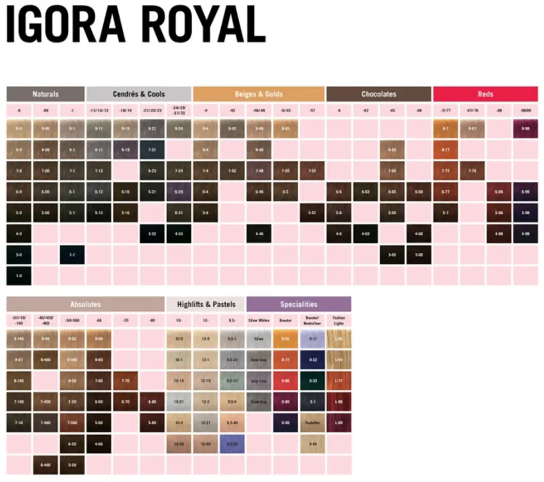 Schwarzkopf Professional Igora Royal 6-1 Kleurspoeling 60ml