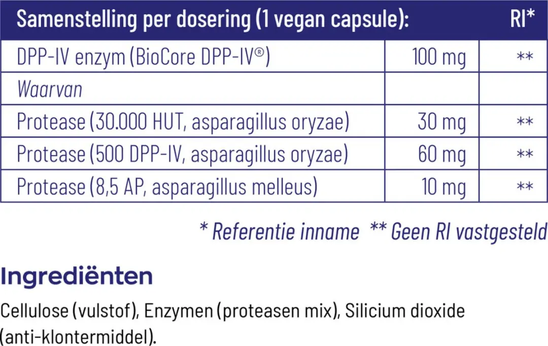Vitakruid DPP-IV Ultimate 90 Vegicaps - afbeelding 3 van 6