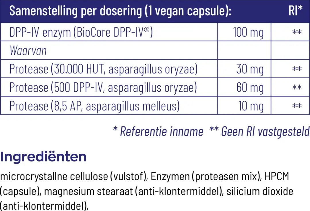 Vitakruid DPP-IV Ultimate 90 Vegicaps - afbeelding 5 van 6
