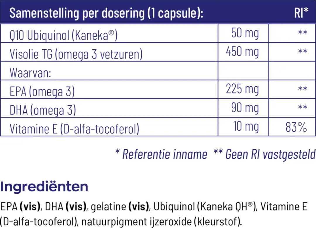 Vitakruid Q10 Ubiquinol & Omega-3 60 Capsules - afbeelding 6 van 6