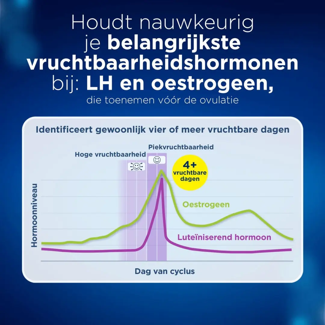 Clearblue Geavanceerde Digitale Ovulatietest - 10 Testen - afbeelding 4 van 6