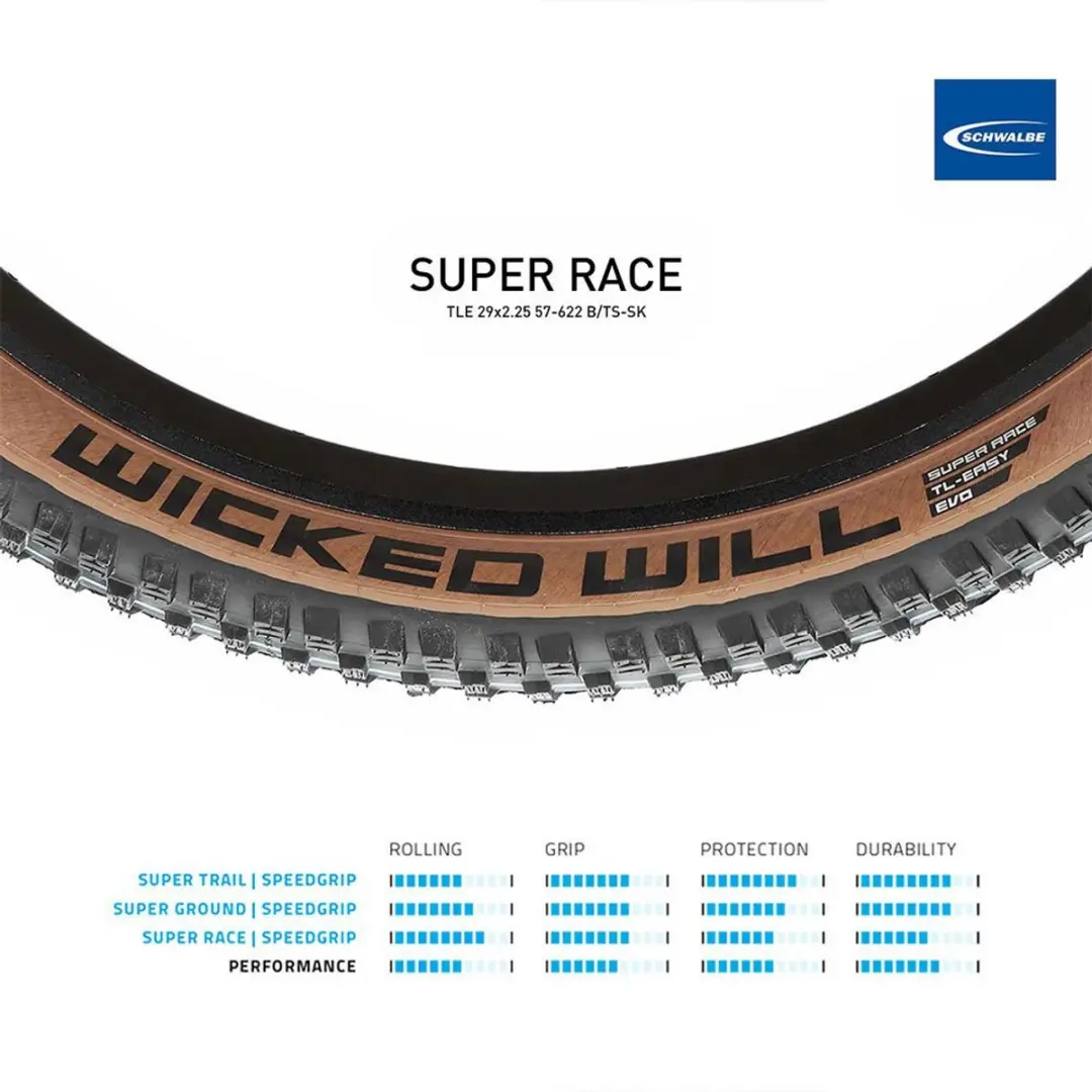 Schwalbe Wicked Will TLE 29x2.25 - Transparante Sidewall