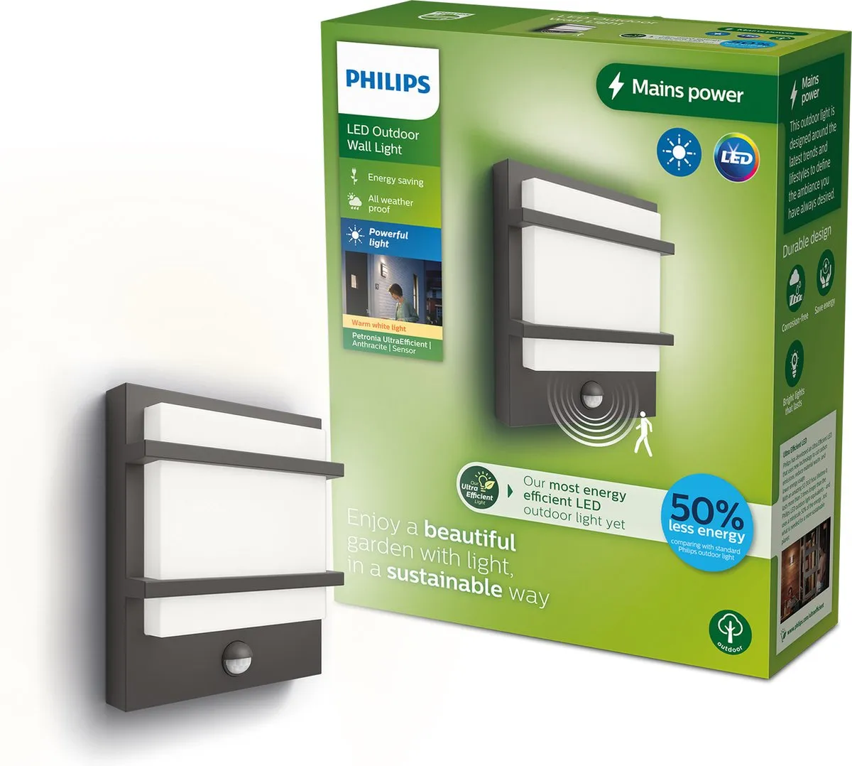 Philips Petronia Wandlamp 3,8W - Antraciet