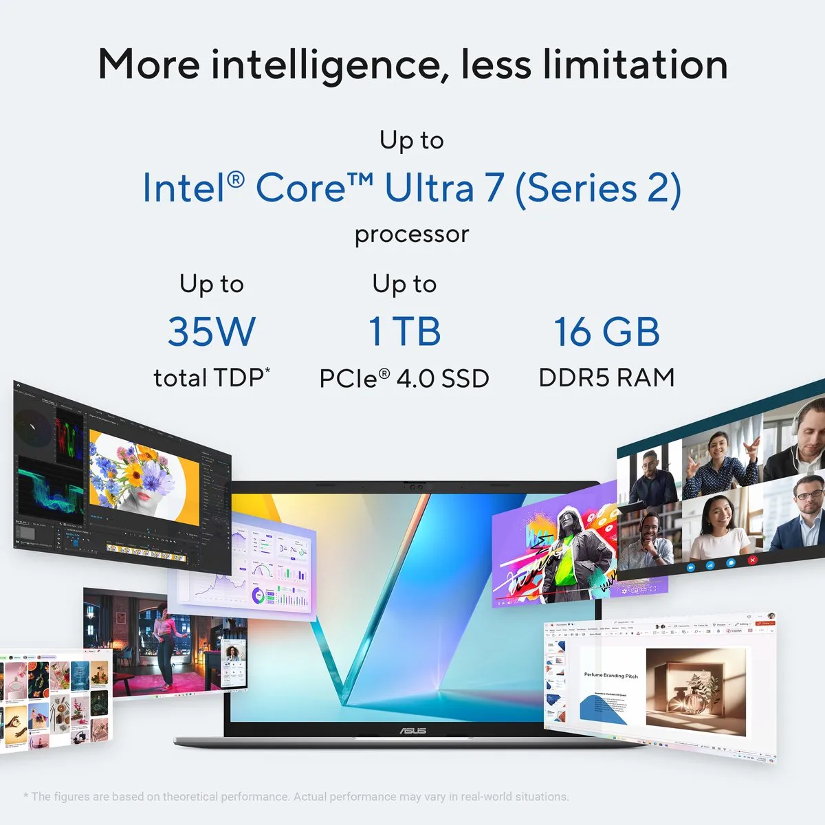 ASUS Vivobook S14 S3407CA-LY085W Laptop - 14" - 16C/1TB SSD