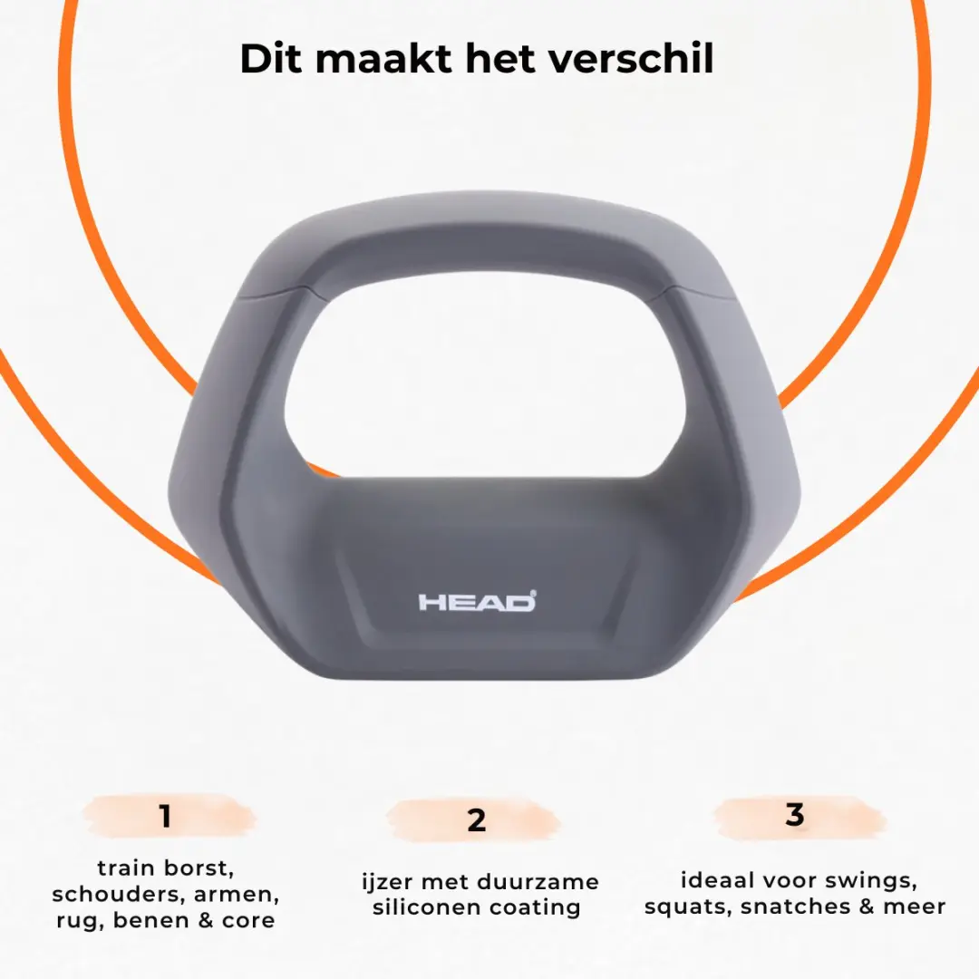 Head Kettlebell 2,5kg - Grijs