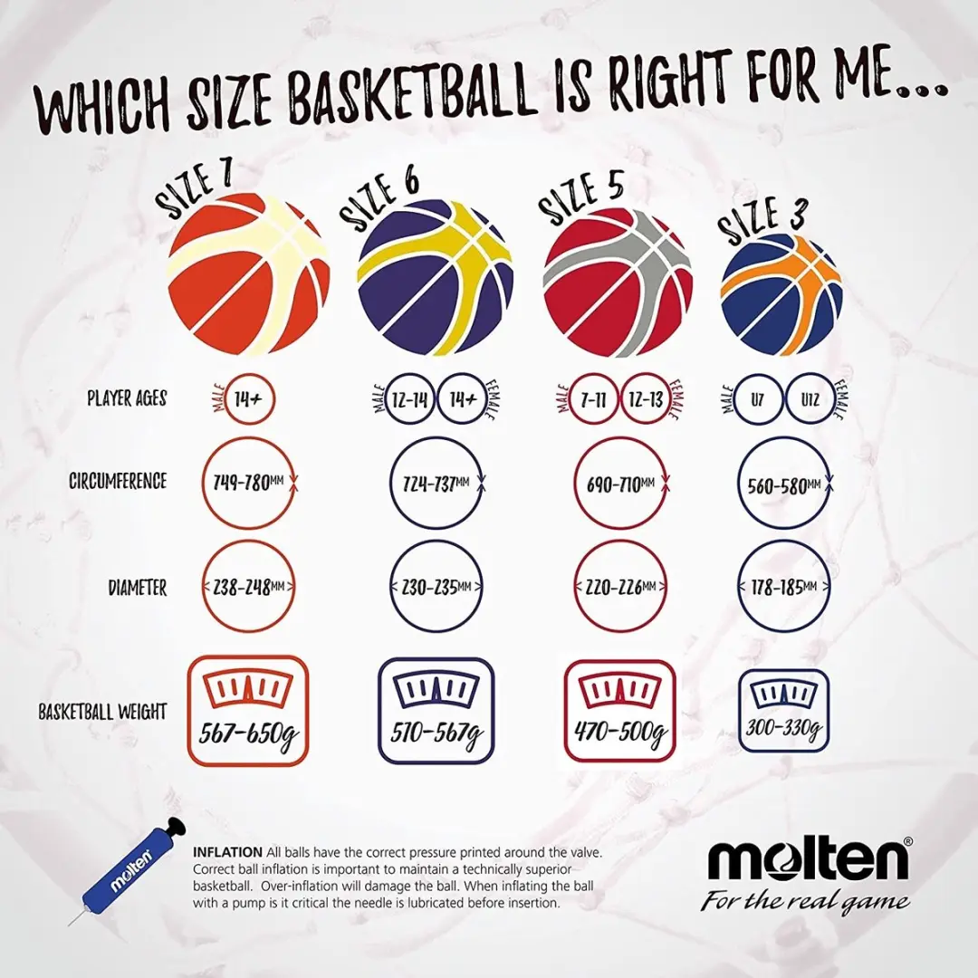 Molten Basketbal Maat 7 - Oranje/Wit/Zwart