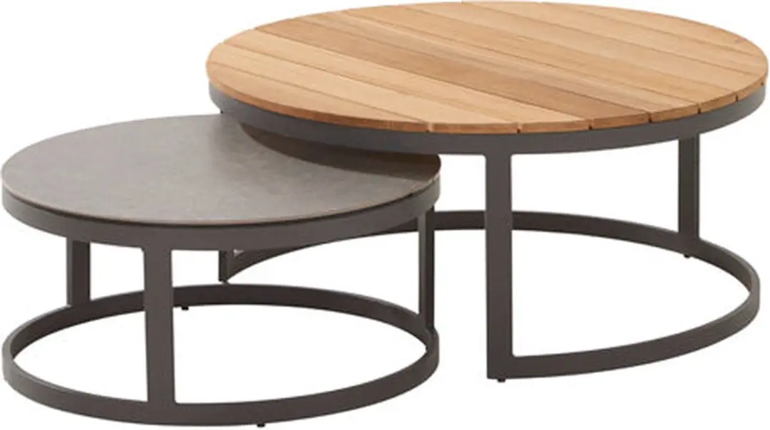4 Seasons Outdoor Taste Stonic Koffietafels 80cm - Antraciet - 2 Stuks - afbeelding 5 van 5