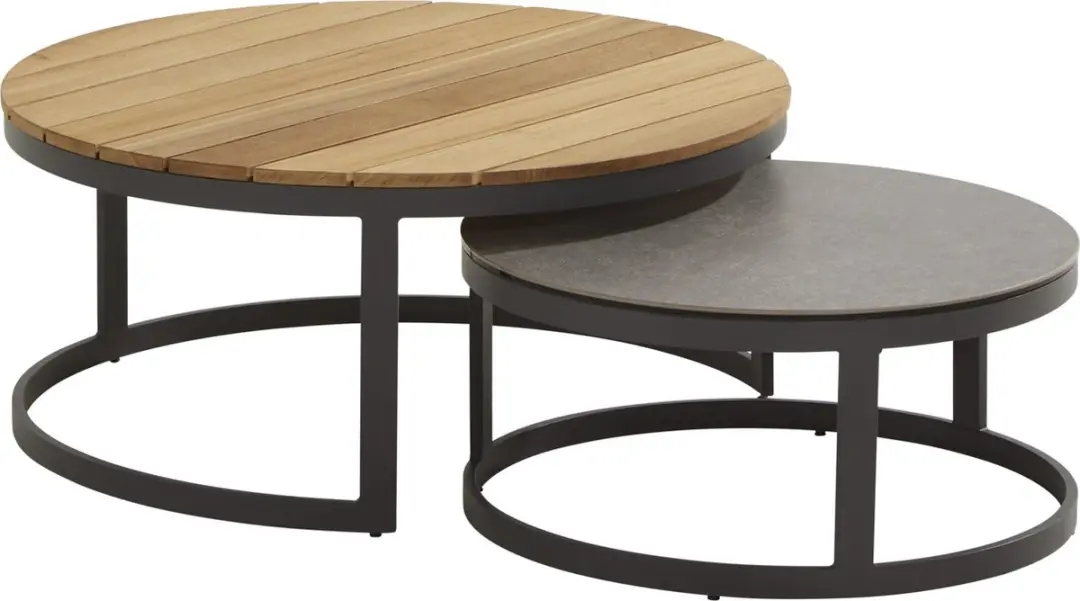 4 Seasons Outdoor Taste Stonic Koffietafels 80cm