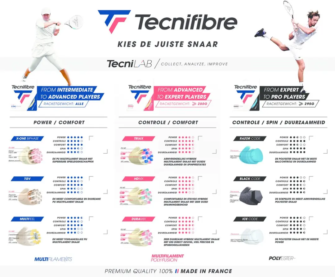 Tecnifibre X-One Biphase Rol 200M Tennissnaar Snaar Dikte: 1.34,Kleur: Naturel