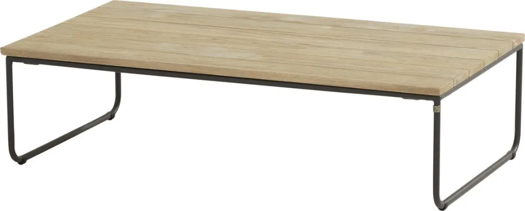 4 Seasons Outdoor Axel Koffietafel Teak 110x60cm