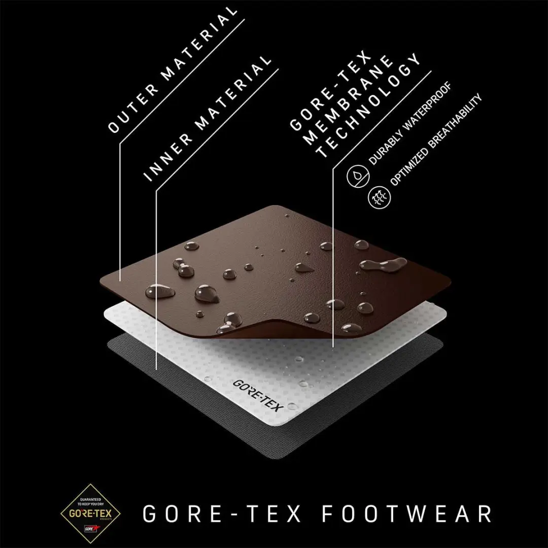 Scarpa Mojito GTX