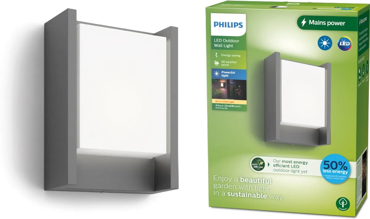 Philips Arbour Wandlamp 3,8W - Anthraciet