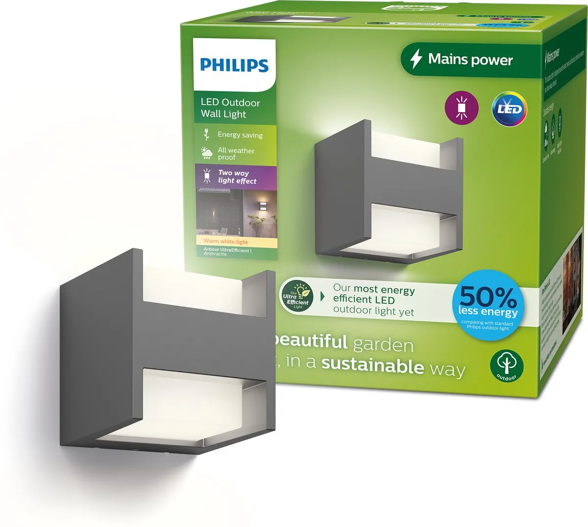 Philips Arbour Wandlamp 3,8W - Anthraciet - afbeelding 6 van 6