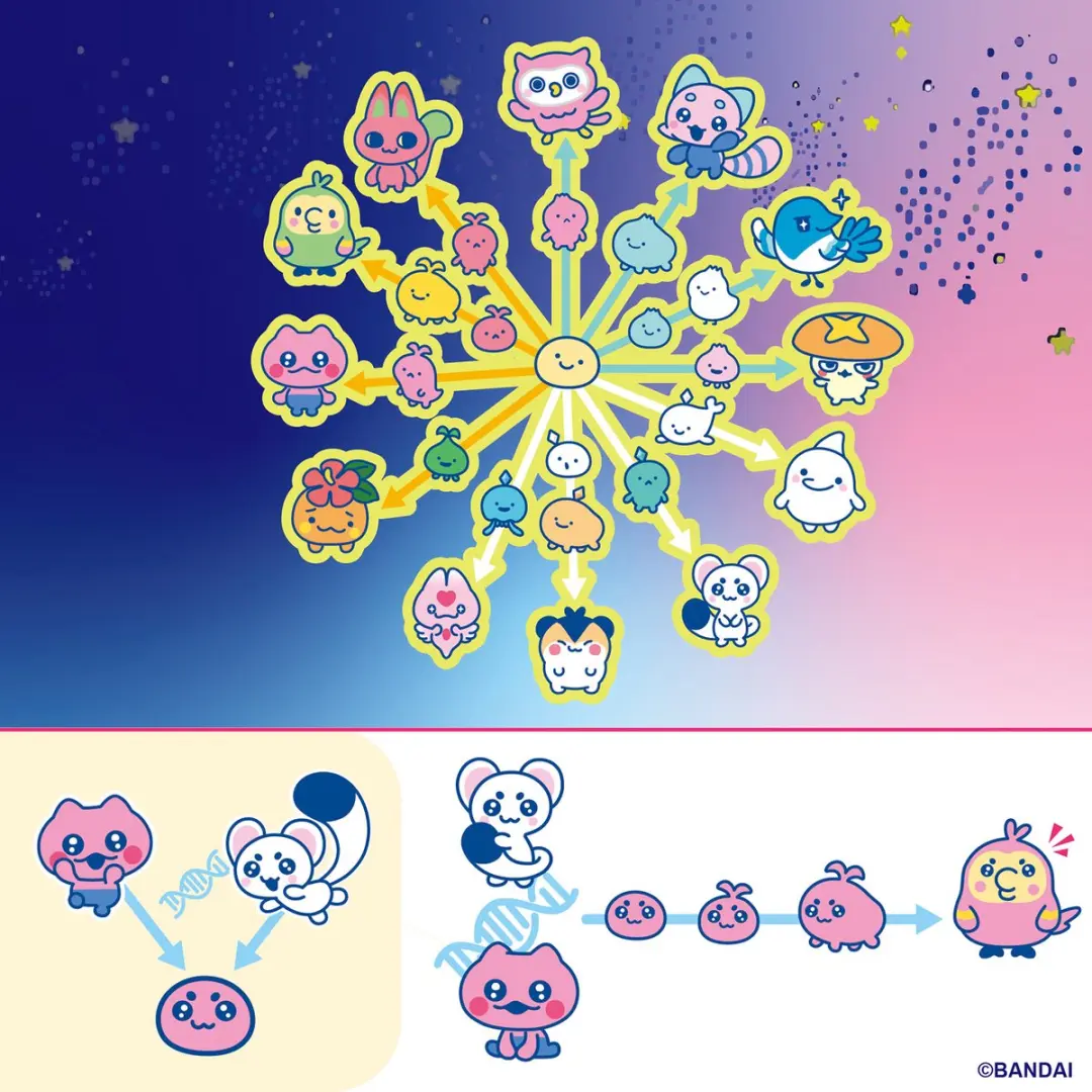 Bandai Tamagotchi Paradise Orange Tropics - Virtueel Diertje - Zoomwiel