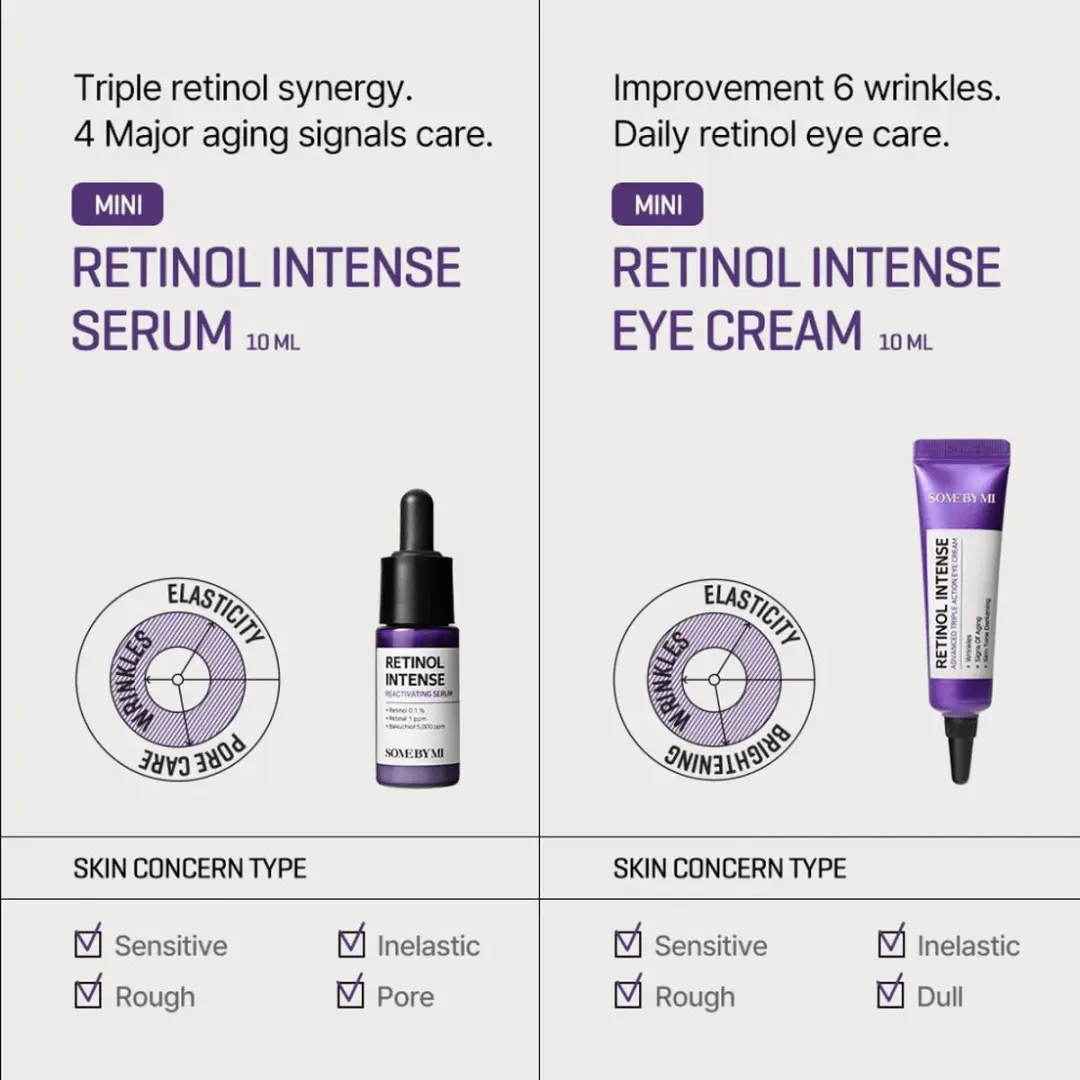 SOME BY MI Retinol Intense Trial Kit - 2 Stuks