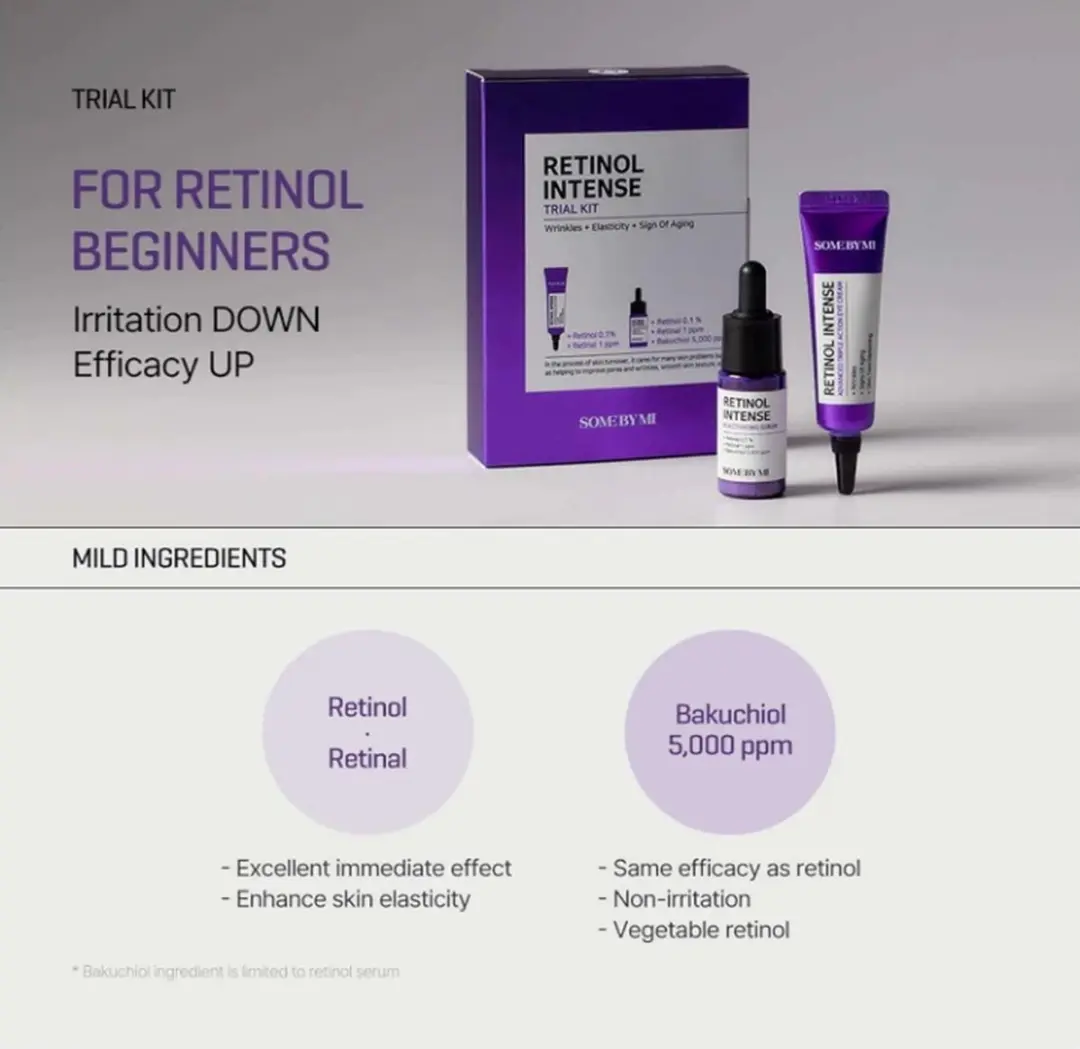 SOME BY MI Retinol Intense Trial Kit - 2 Stuks