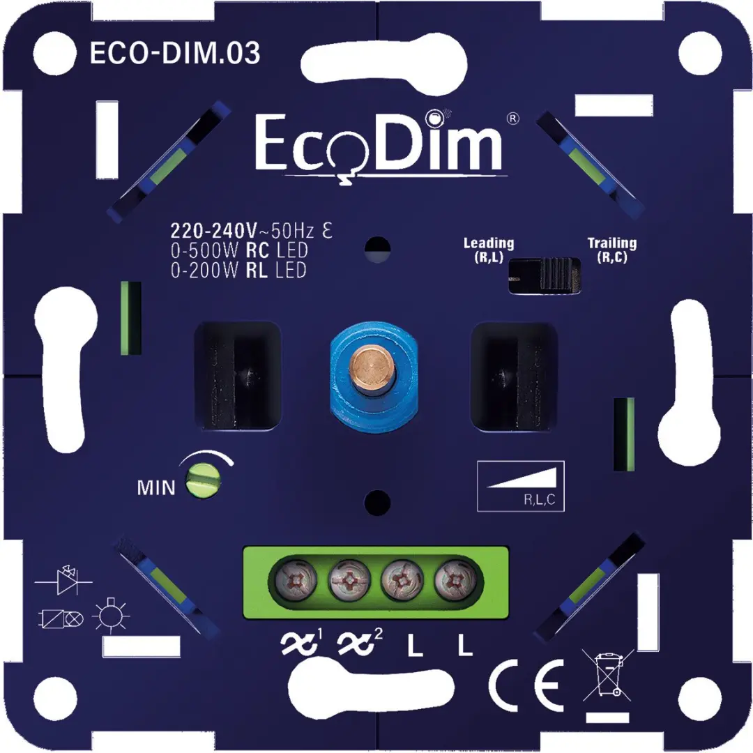 EcoDim