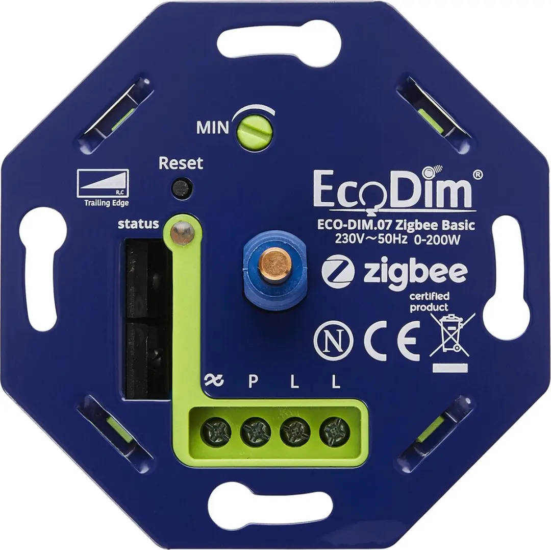 EcoDim
