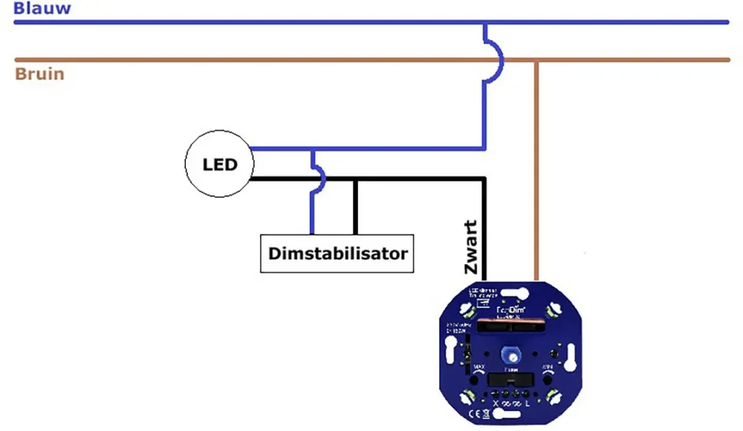 Ecodim ED-10009 LED Dimstabilisator - 0.5-5W - Zwart