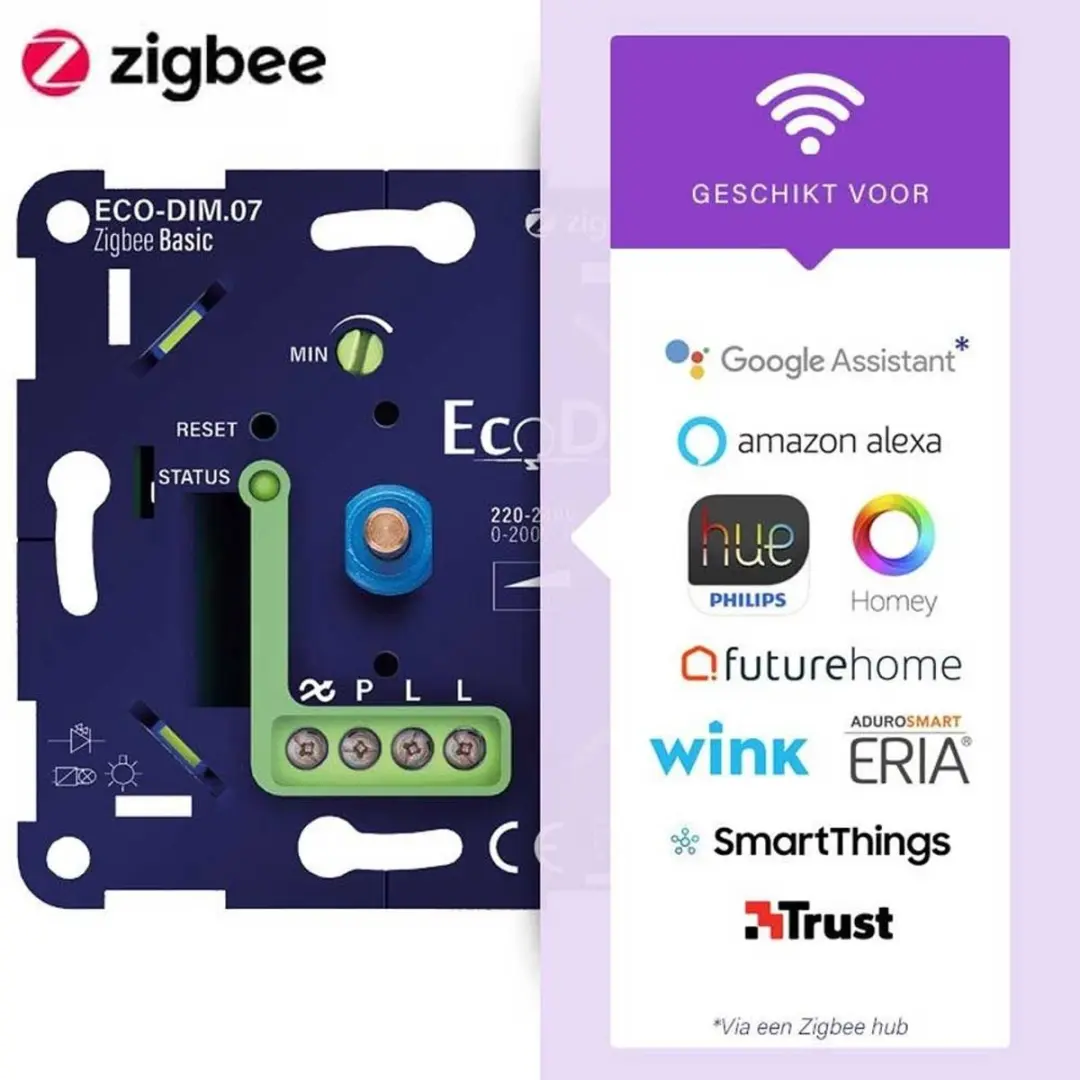 EcoDim ECO-DIM.07 LED Dimmer - Fase Afsnijding RC - ZigBee - 0-250W