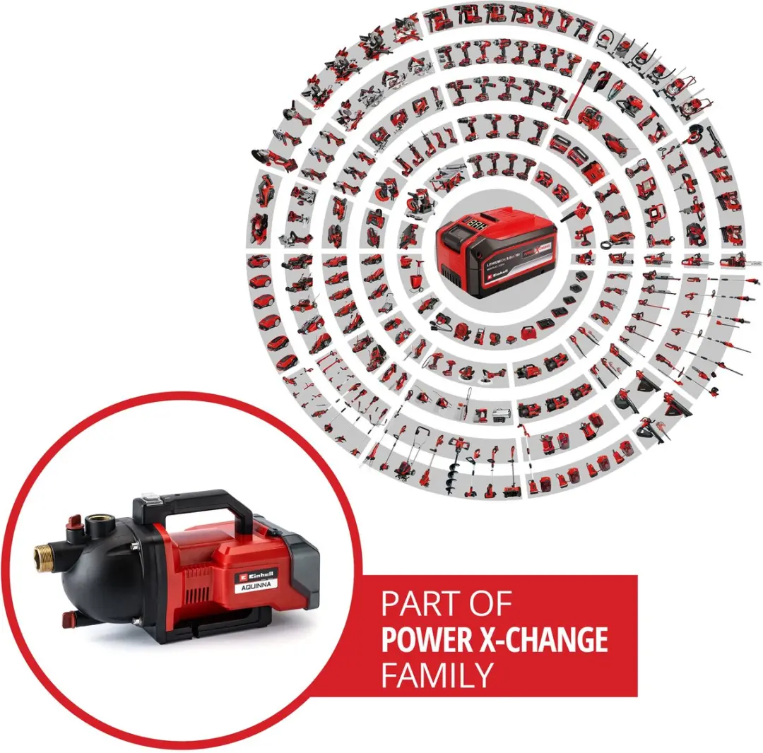 Einhell Power X-Change AQUINNA 36/30 Accu-tuinpomp - 3000 l/u 26 m - afbeelding 2 van 6