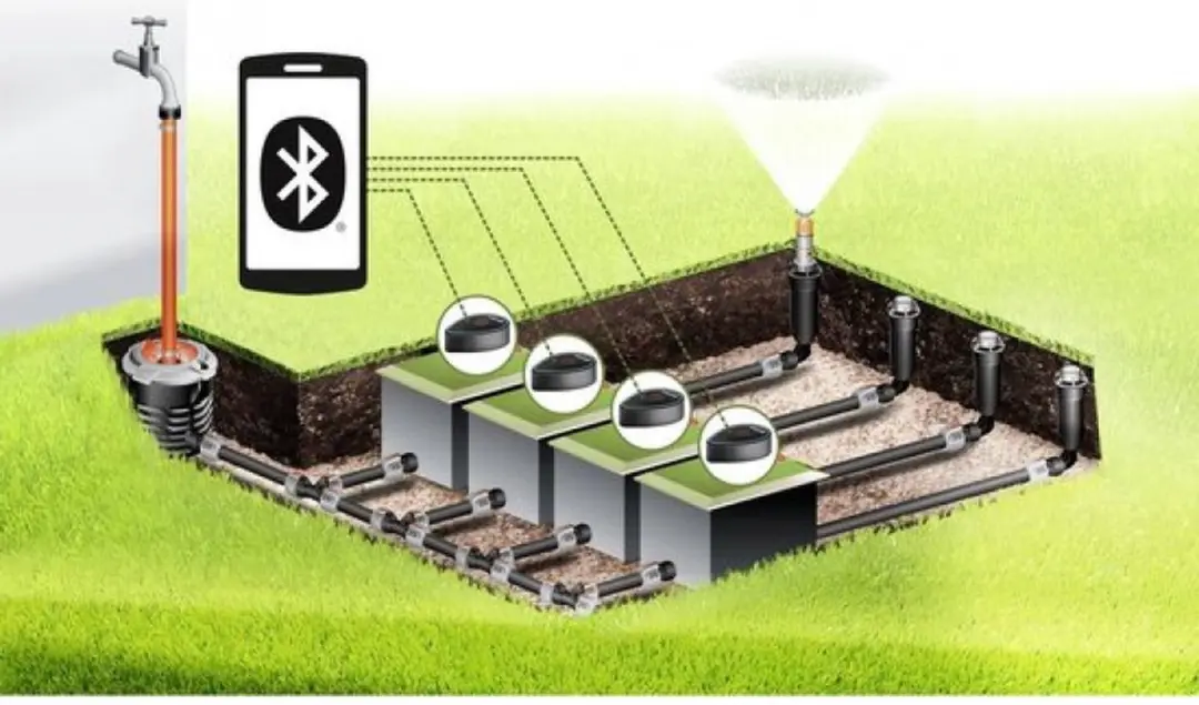 Gardena 9V Bluetooth Stuurunit 01287-20 - afbeelding 4 van 6