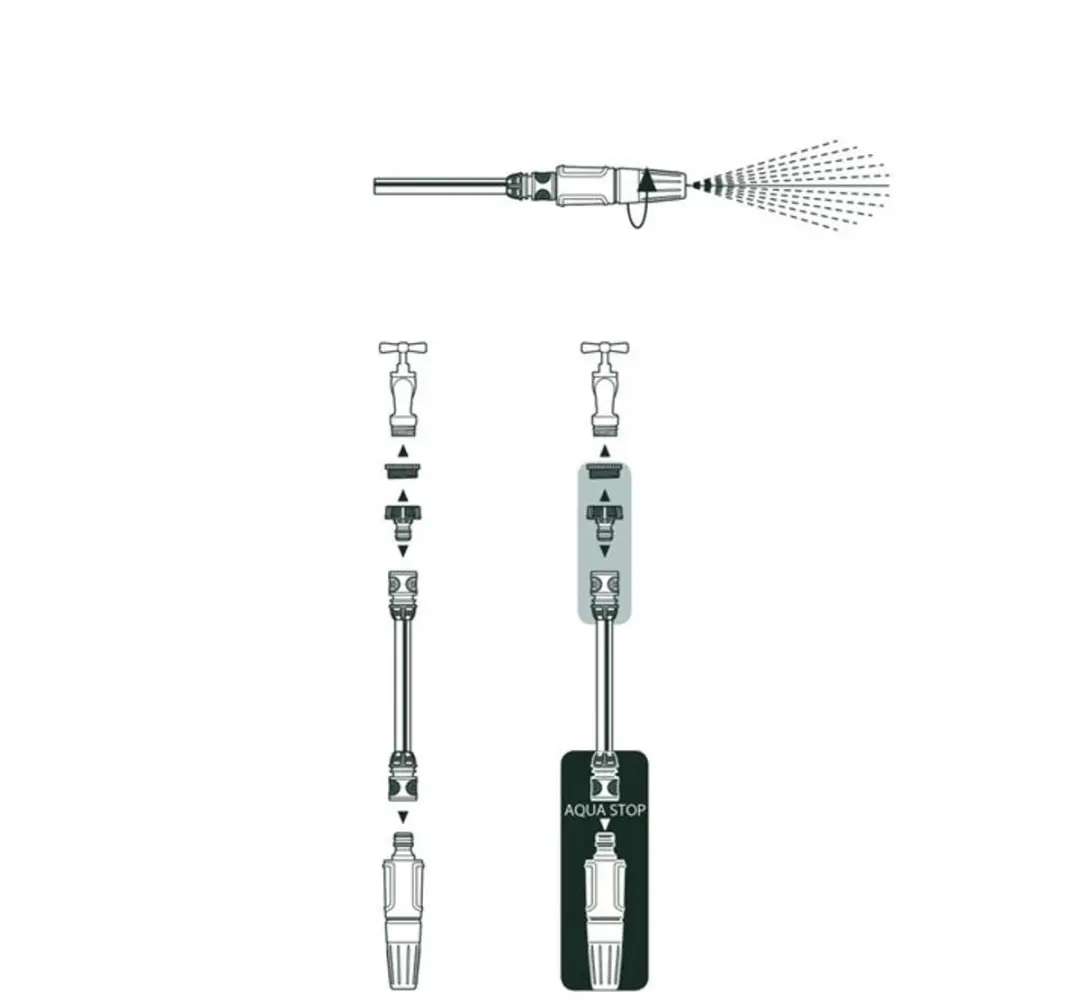 Gardena System Startset 18295 - 26.5cm - afbeelding 3 van 3